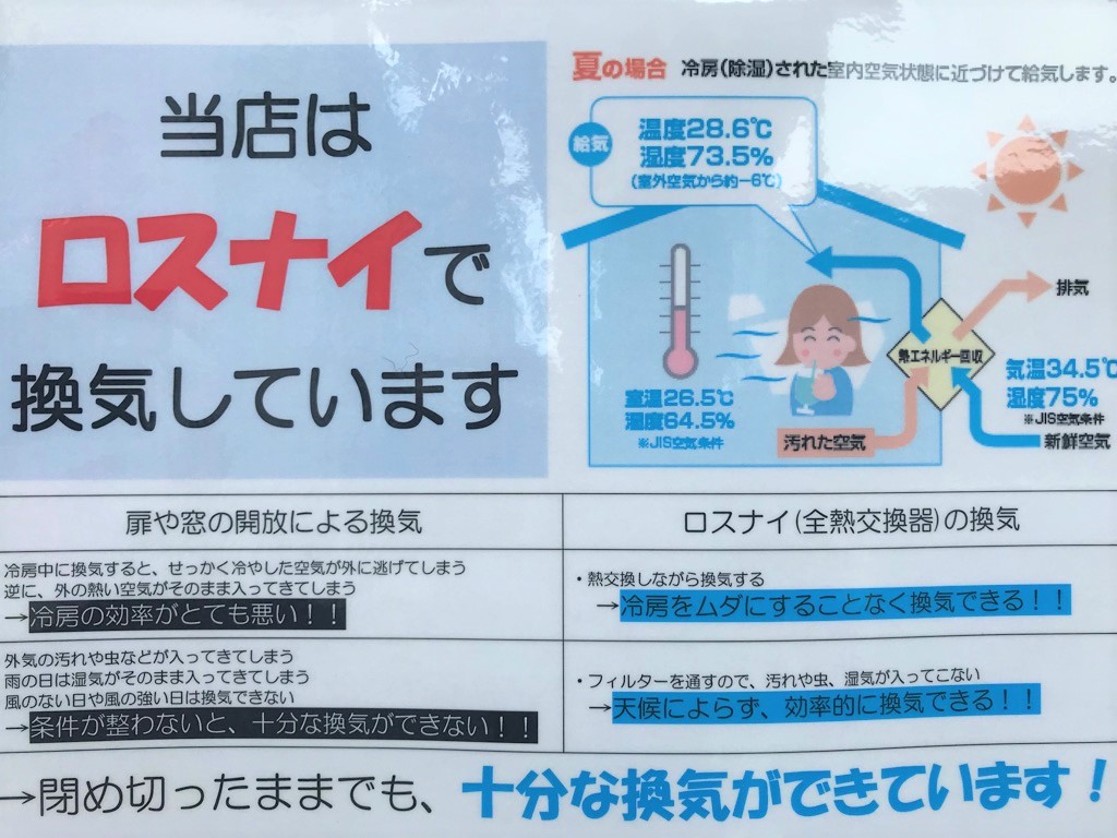 安心してご来店いただくために 感染症対策を徹底しています 三重県伊勢市で新築 注文住宅 リフォームなら山口工務店へ